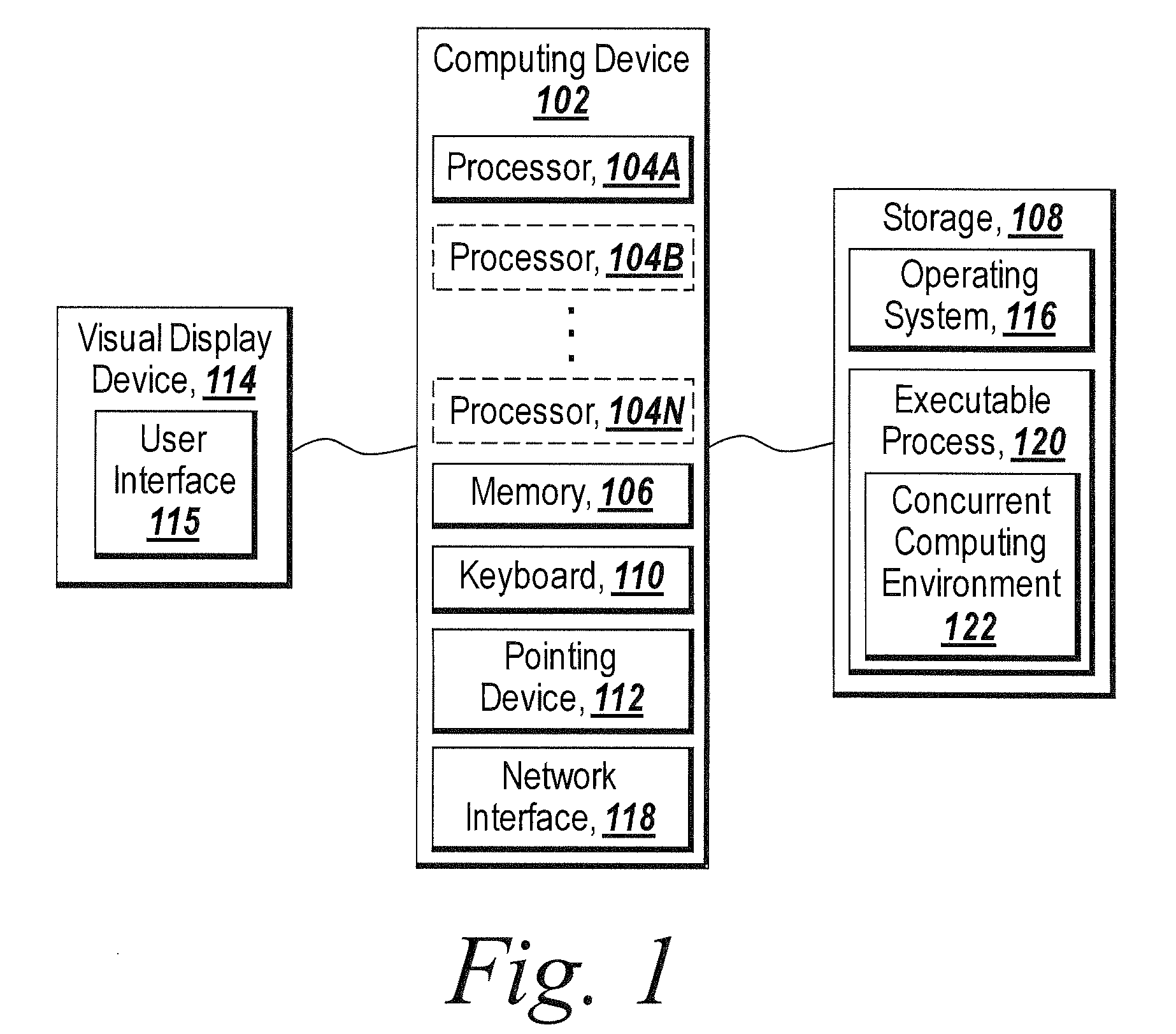 Dynamic definition for concurrent computing environments