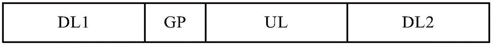 Communication method based on frame structure