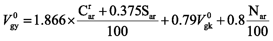 A method for solving dry flue gas quantity generated by fuel combustion