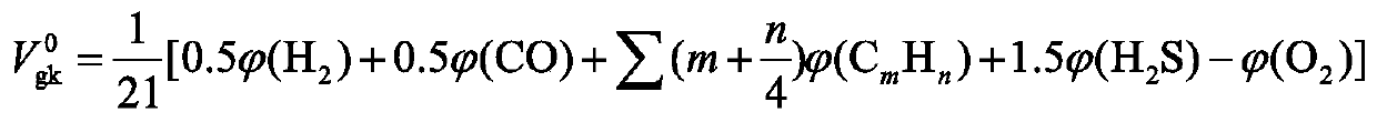 A method for solving dry flue gas quantity generated by fuel combustion