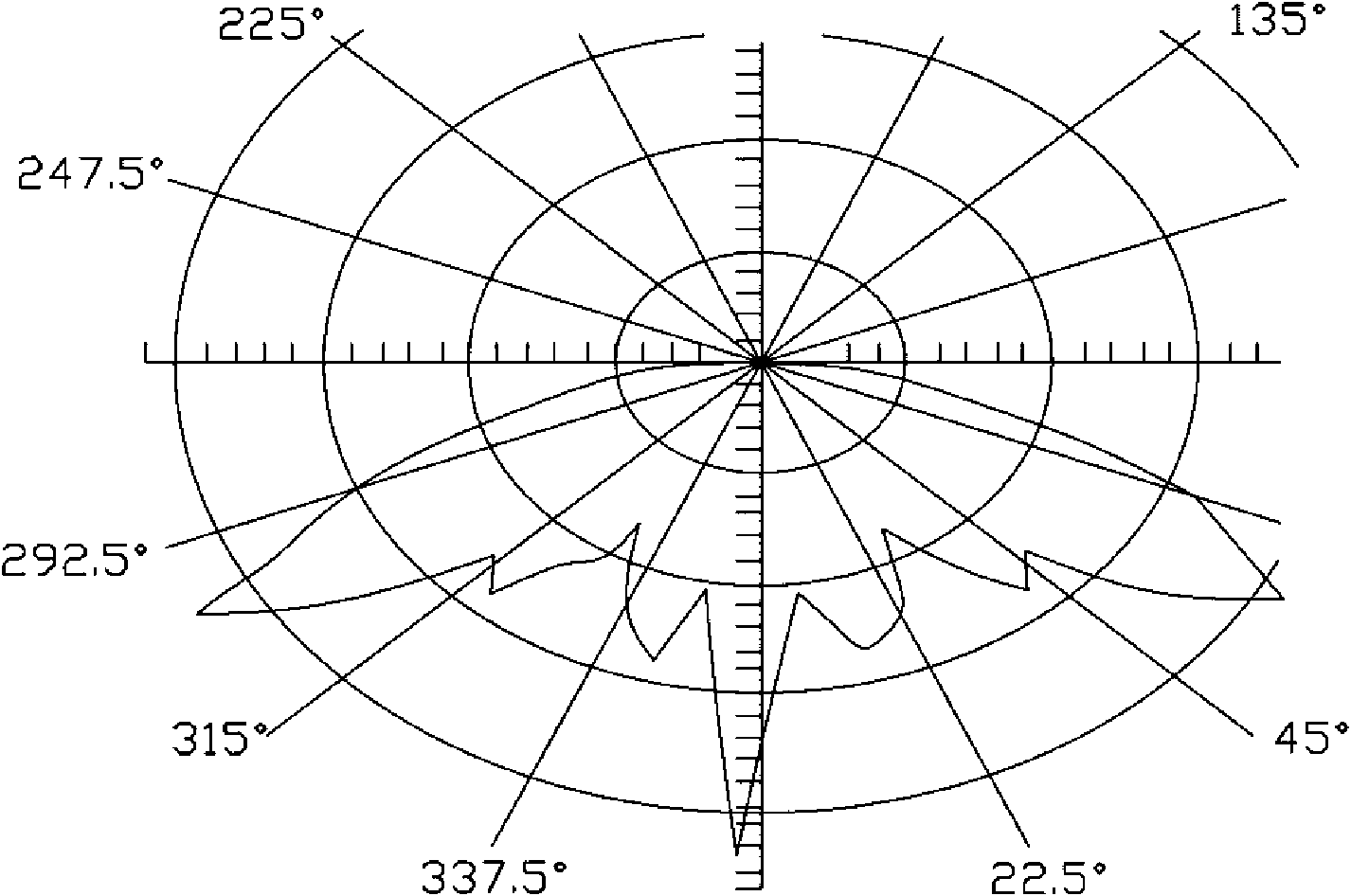 Illuminating device