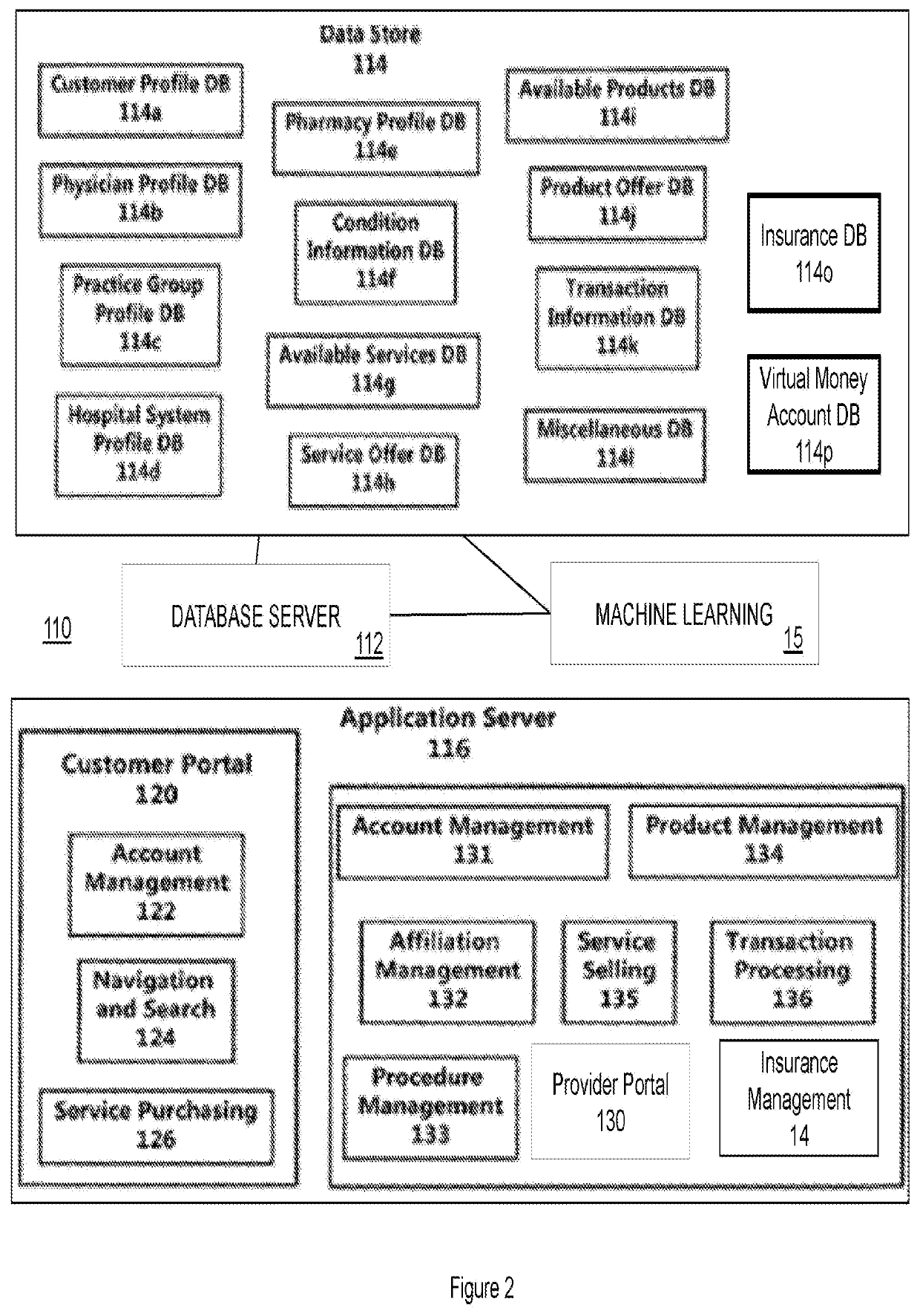 Network-based marketplace service pricing tool for facilitating purchases of bundled services and products