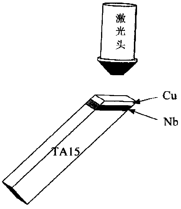 Manufacturing method for titanium alloy and nickel-base superalloy laser additive connection