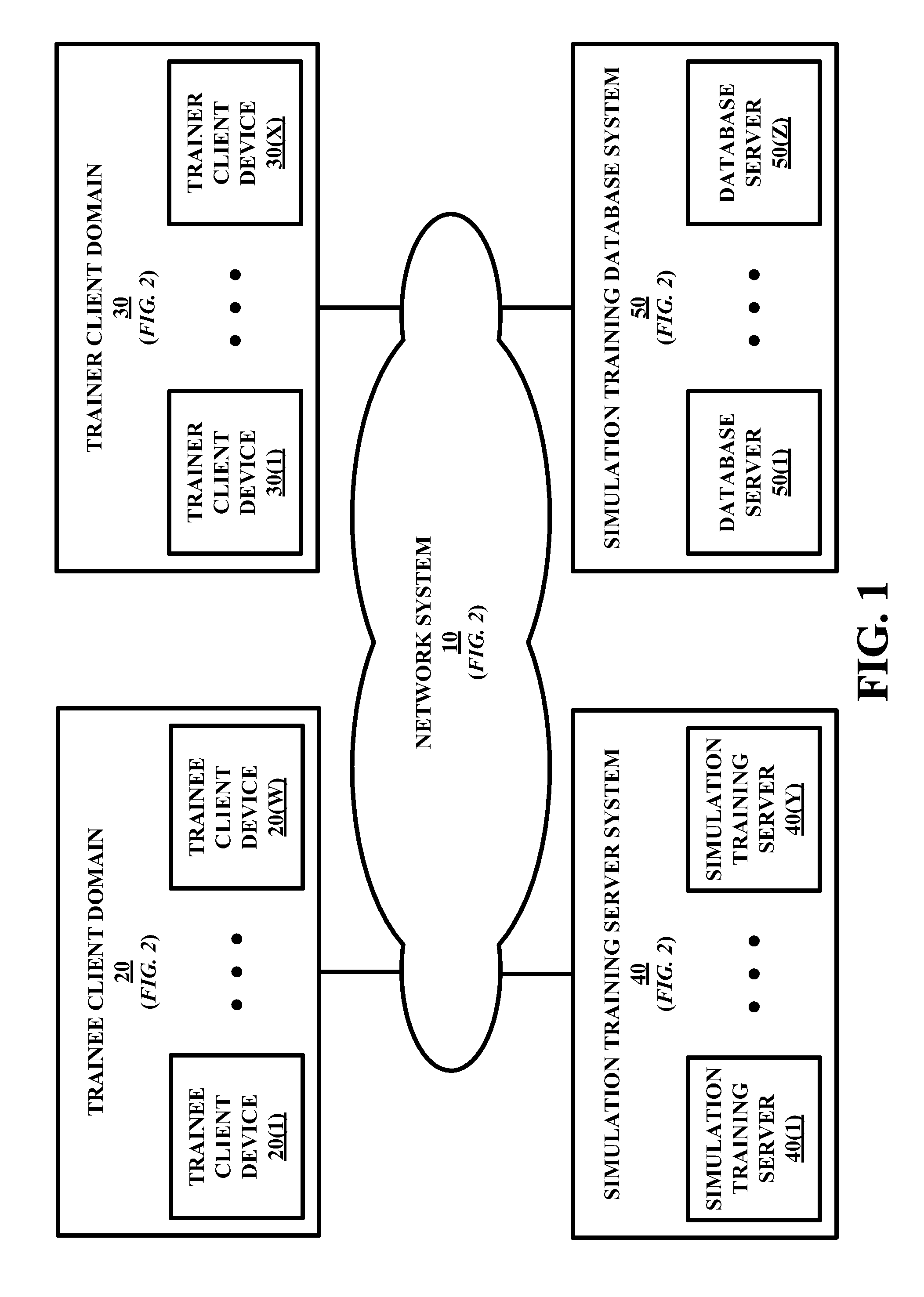 Pc-based simulator training system and methods