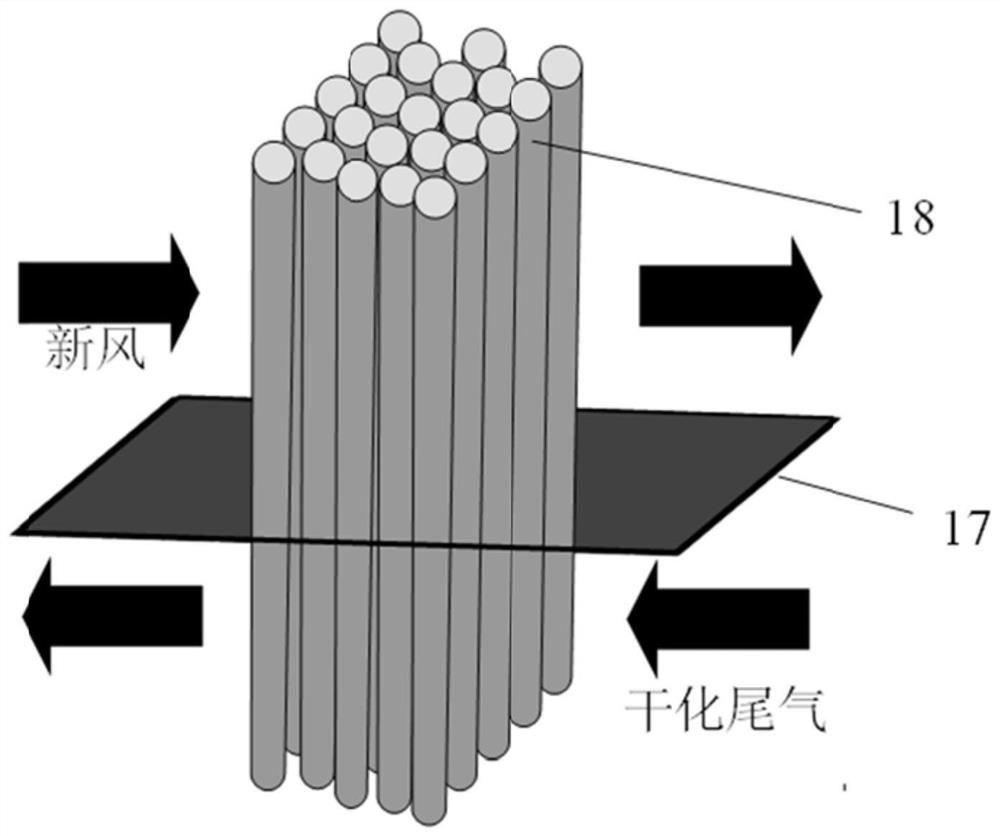 Heat energy recovery system for sludge drying tail gas of paddle dryer and use method of heat energy recovery system