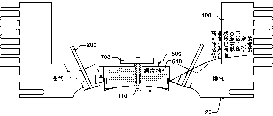 Variable compression piston