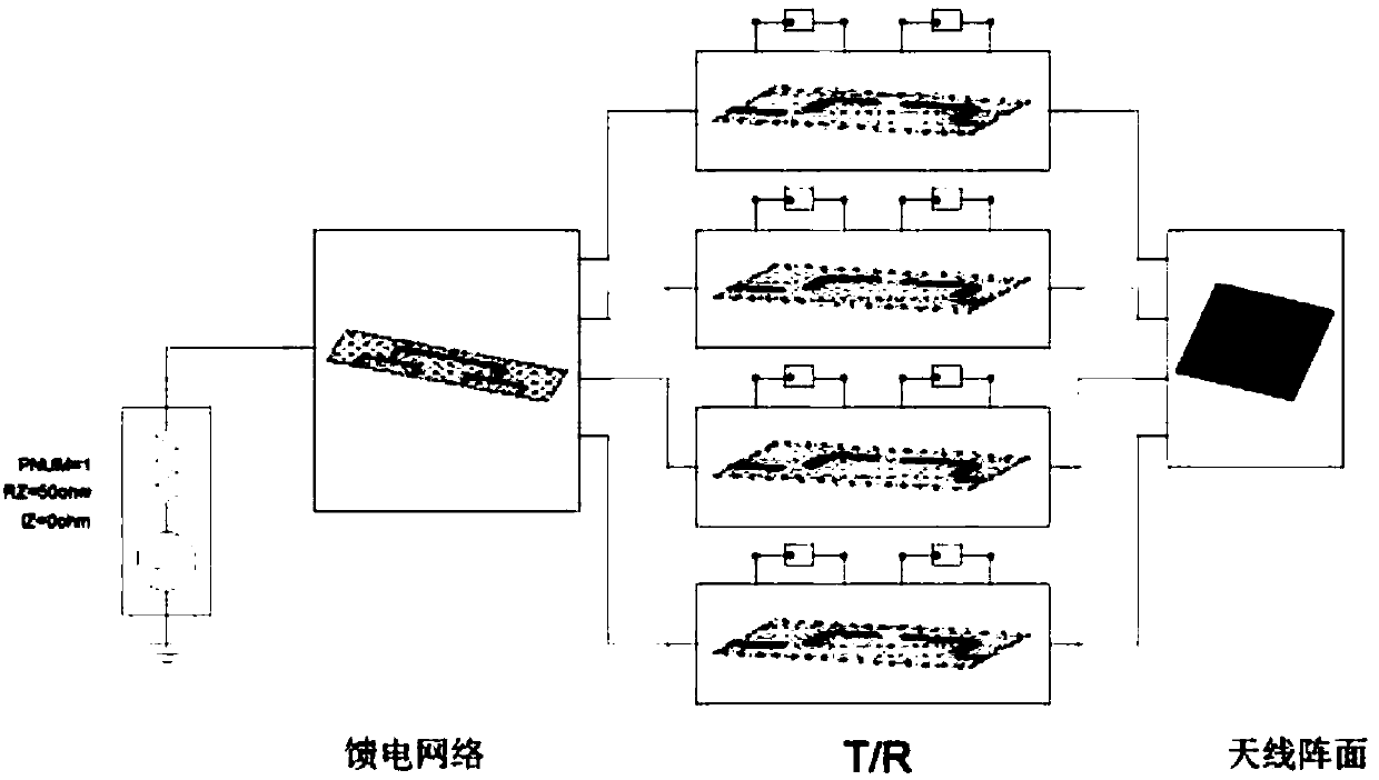 Active phased array antenna electrical performance analysis method and system with integrated temperature knowledge