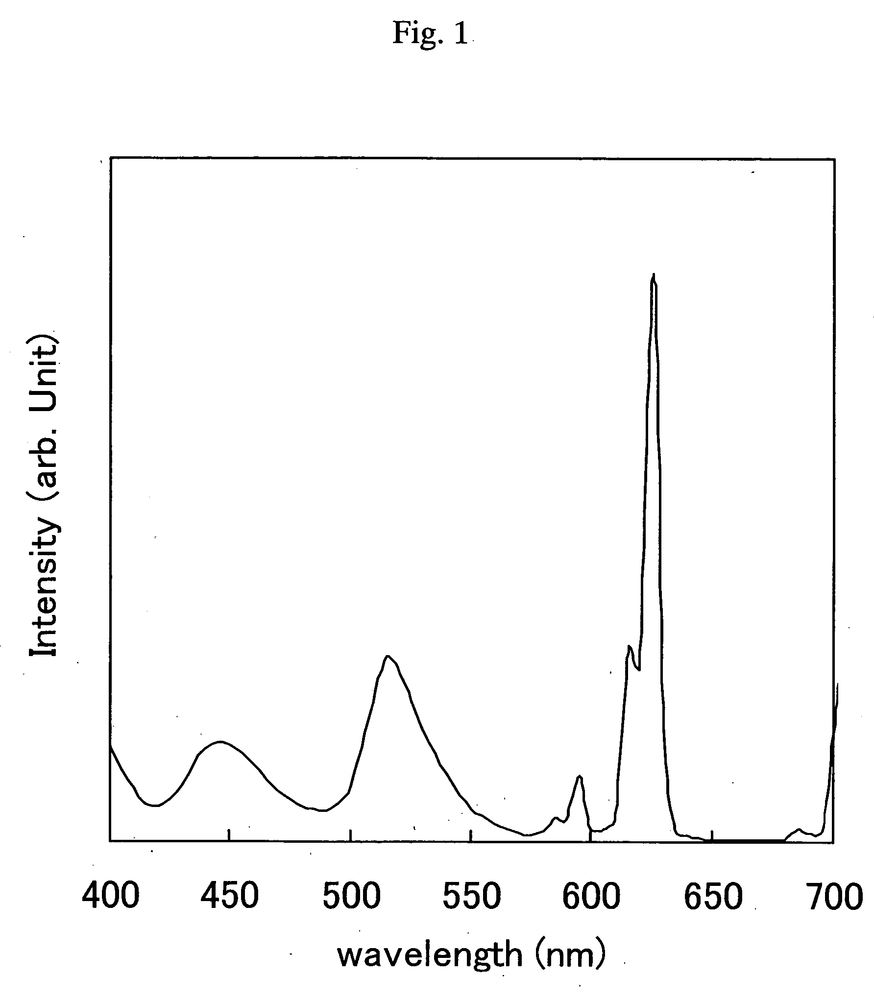 Color filter for liquid crystal display and semitransmission liquid crystal display