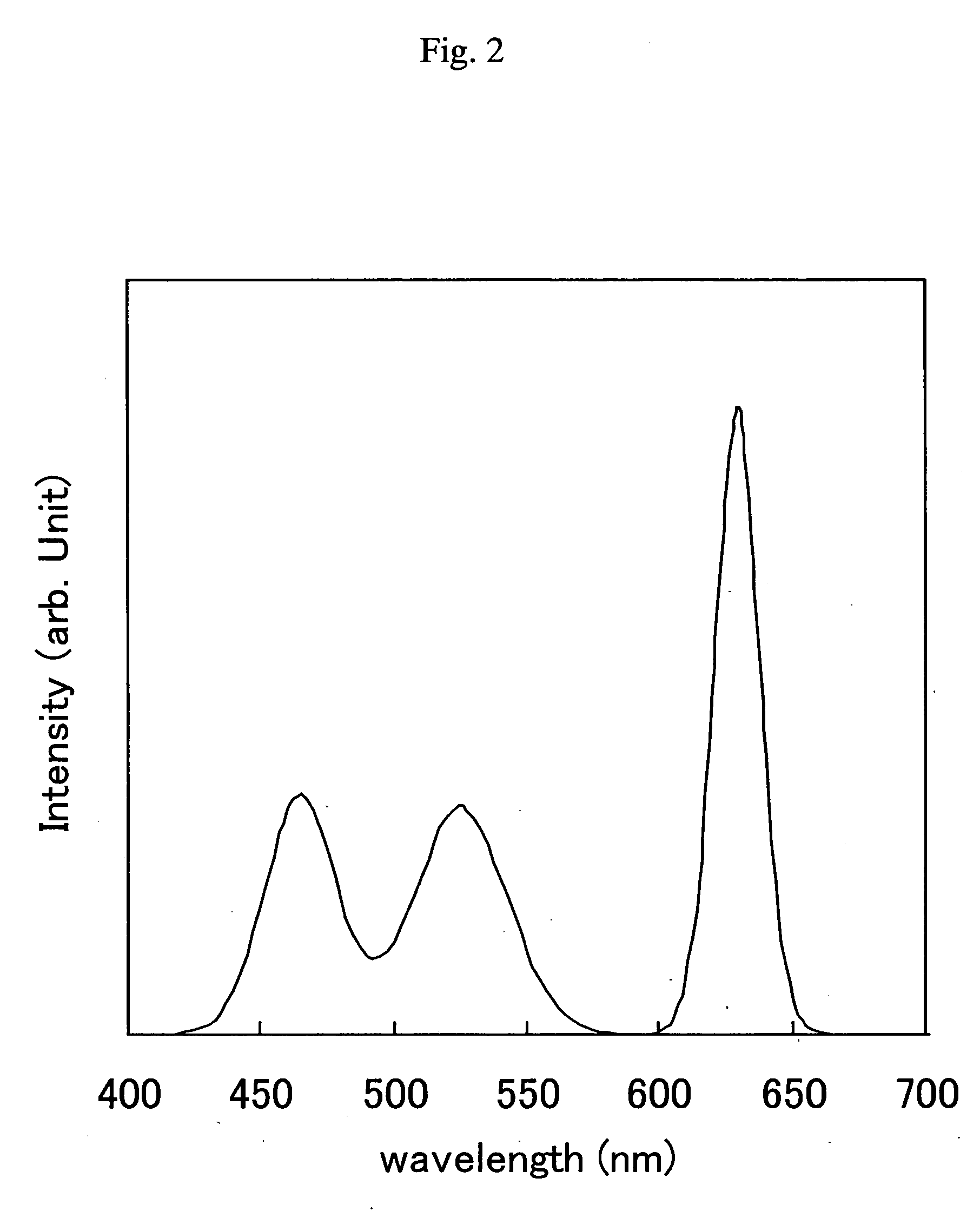 Color filter for liquid crystal display and semitransmission liquid crystal display