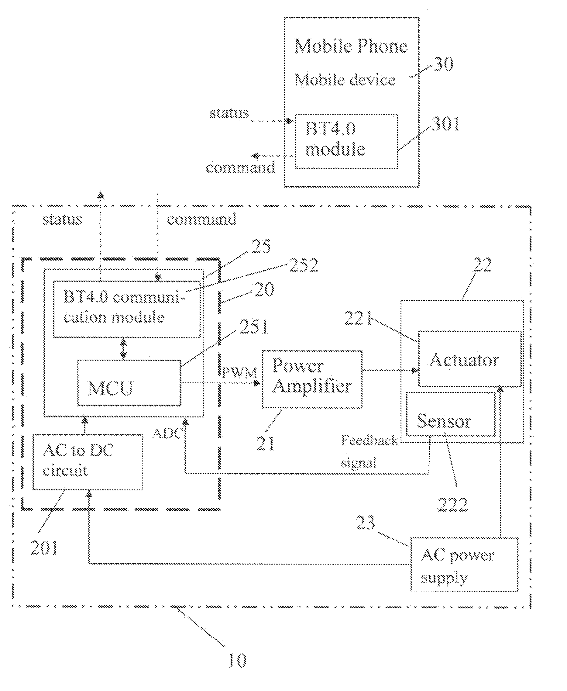 Bluetooth controllable electrical appliance