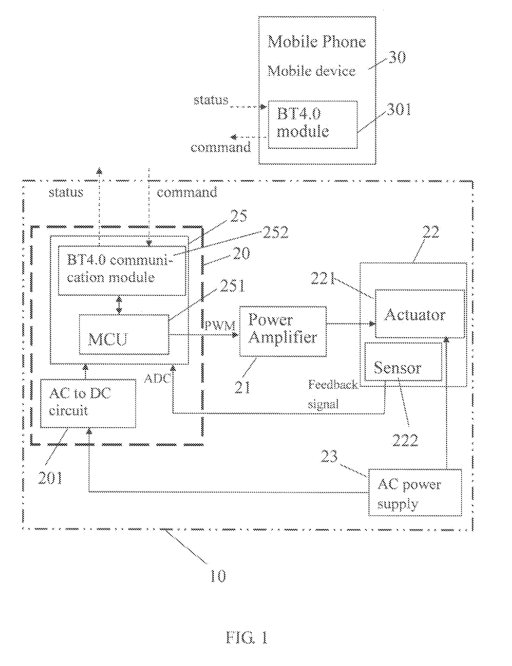 Bluetooth controllable electrical appliance