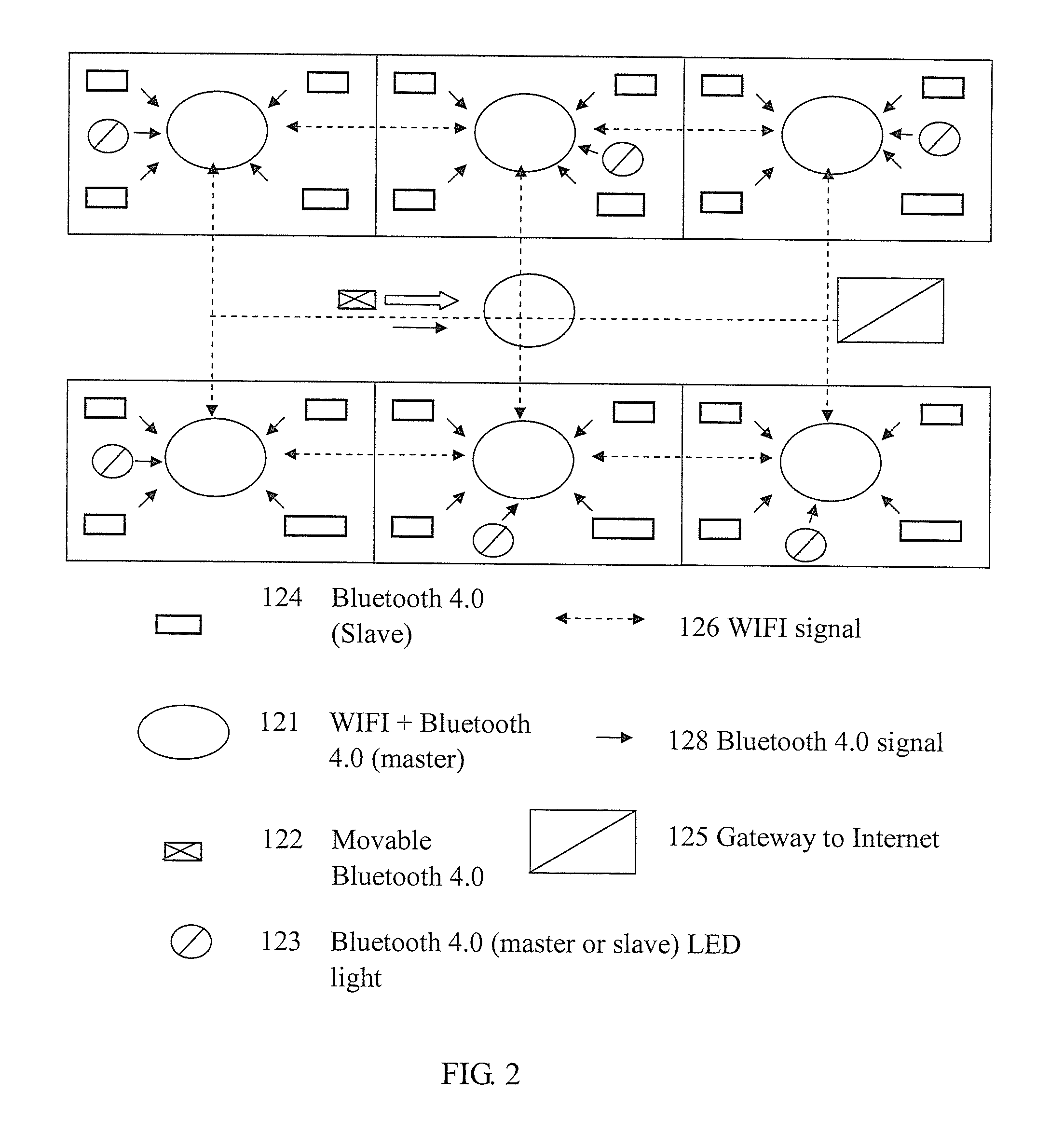 Bluetooth controllable electrical appliance