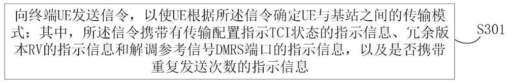 Transmission mode indication method and device, base station, terminal and storage medium