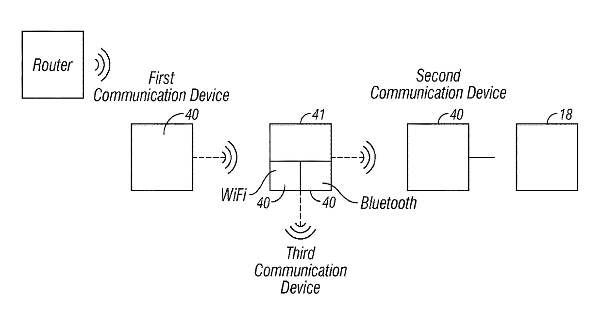 Wireless access control system and methods for intelligent door lock system