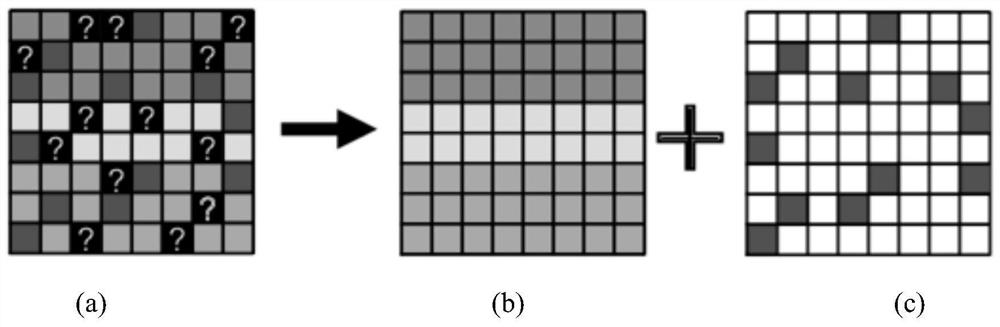 Seismic Image Completion Method Based on Information Entropy Norm