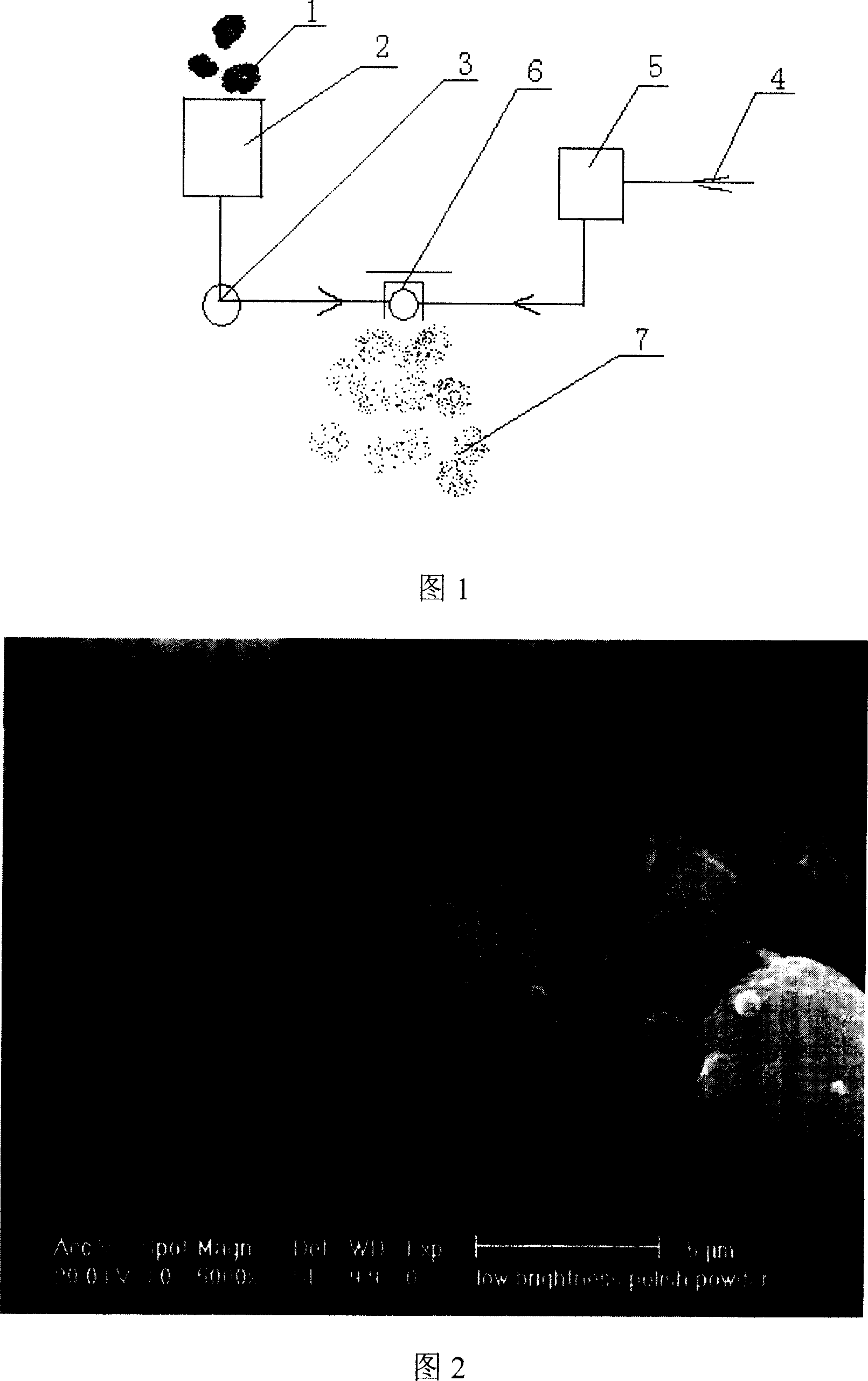 Method of manufacturing spherical micro mist wax