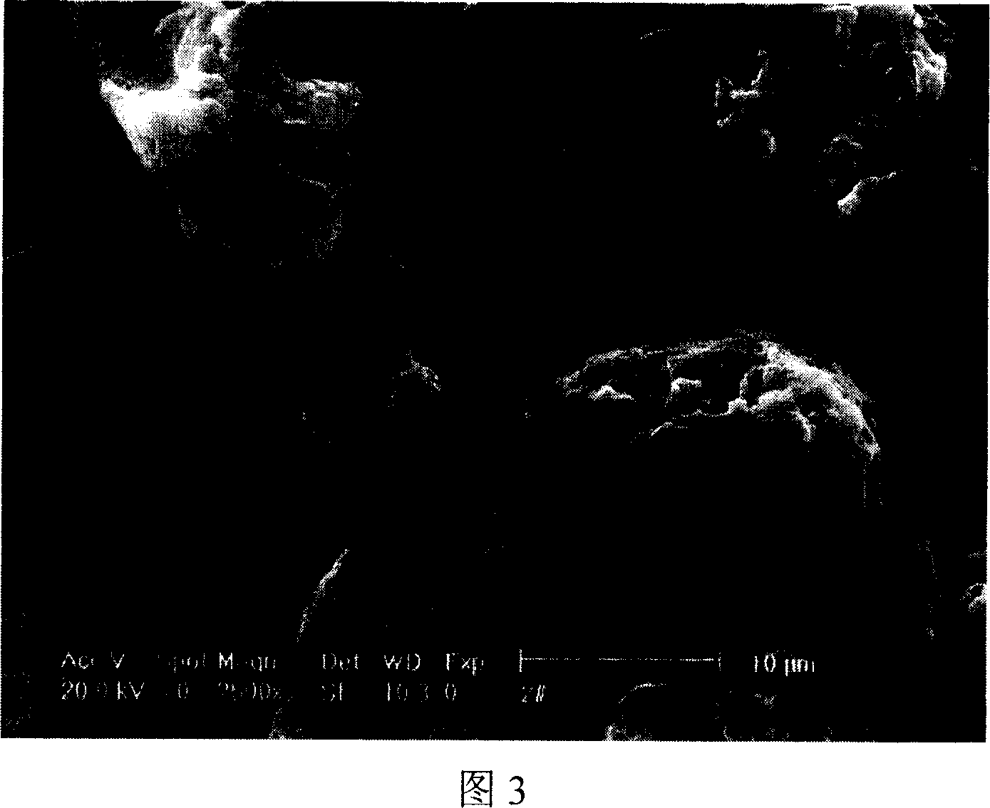 Method of manufacturing spherical micro mist wax