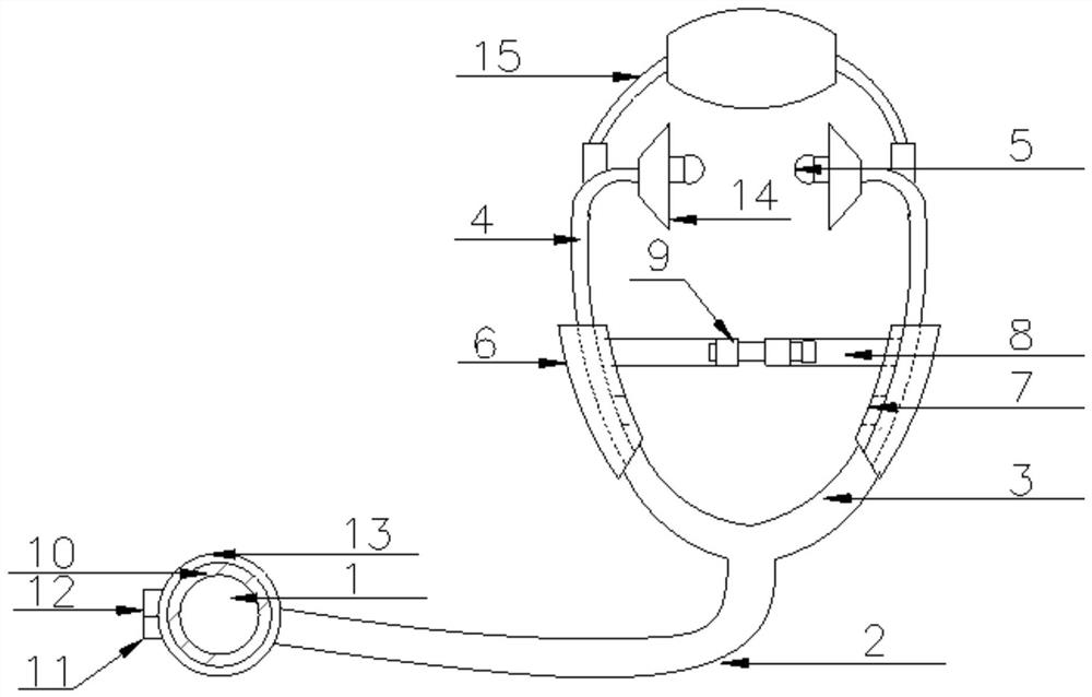 Pediatric clinical diagnostic apparatus