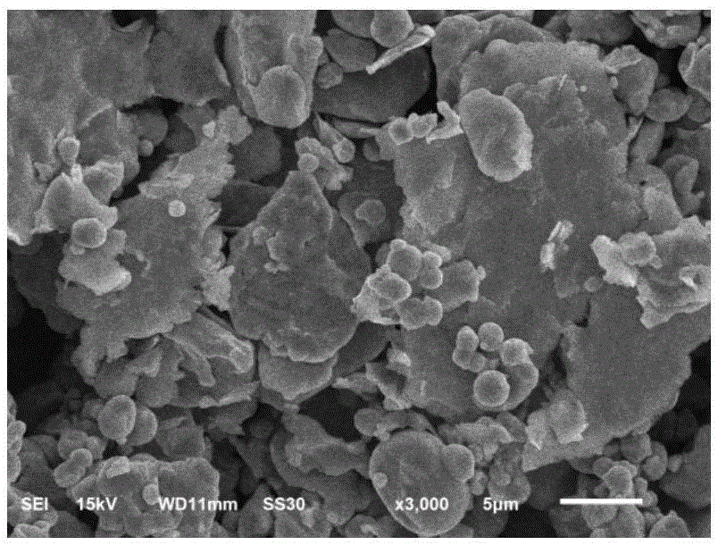 Method for preparing carbonyl iron powder absorbent for low-frequency electromagnetic wave absorption material