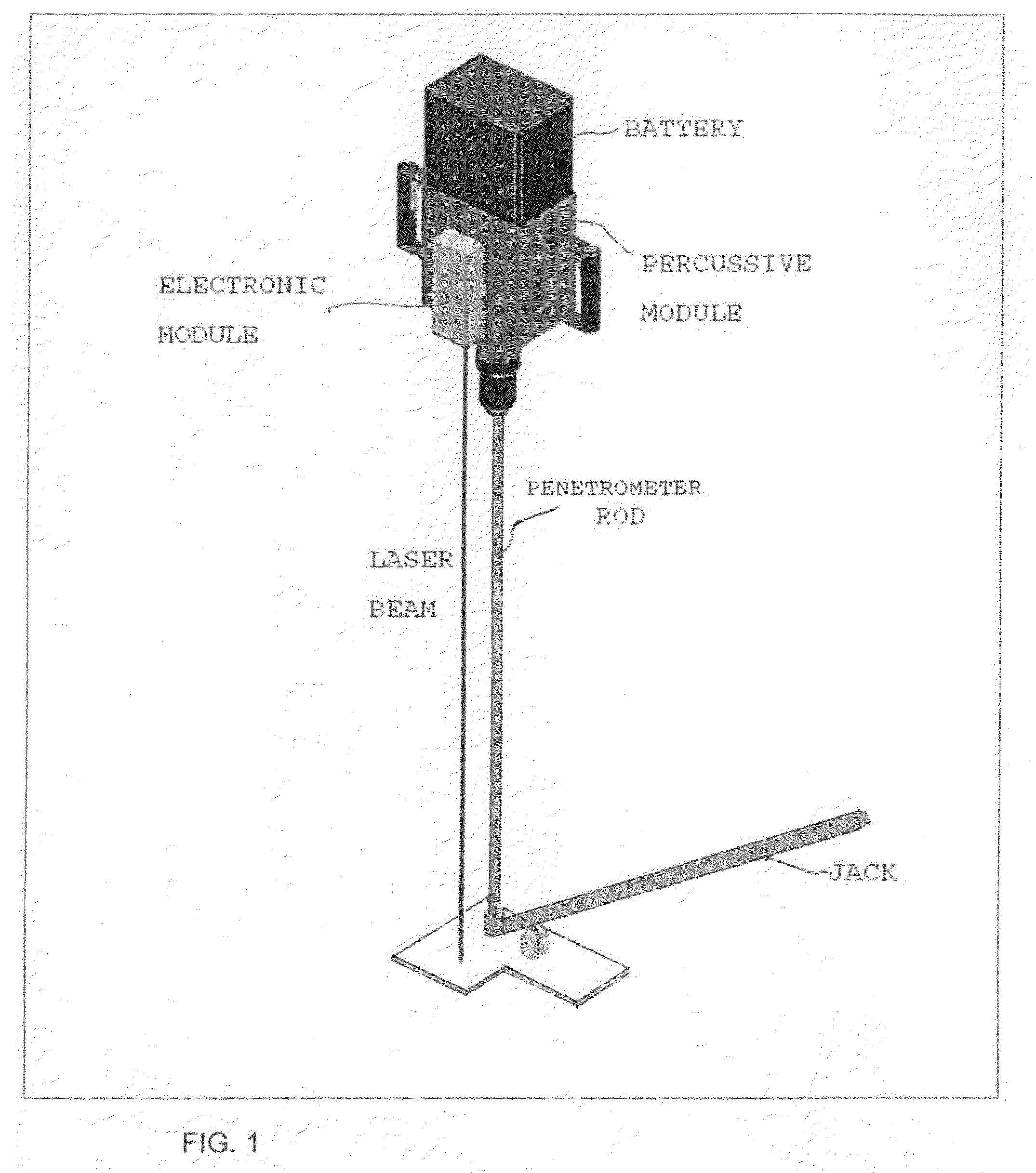 Penetrometer with light-weight, electronically-controlled hammering module