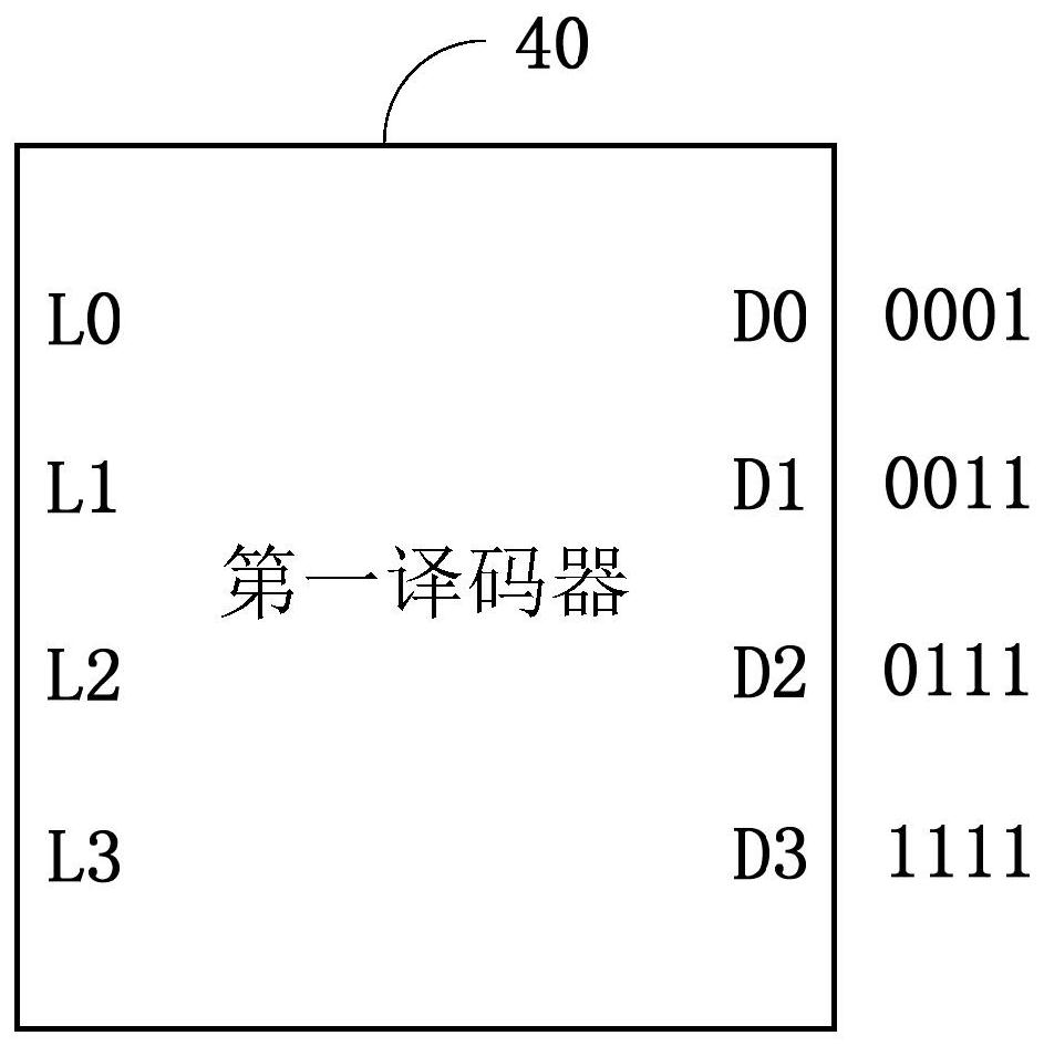 A digital to analog conversion circuit