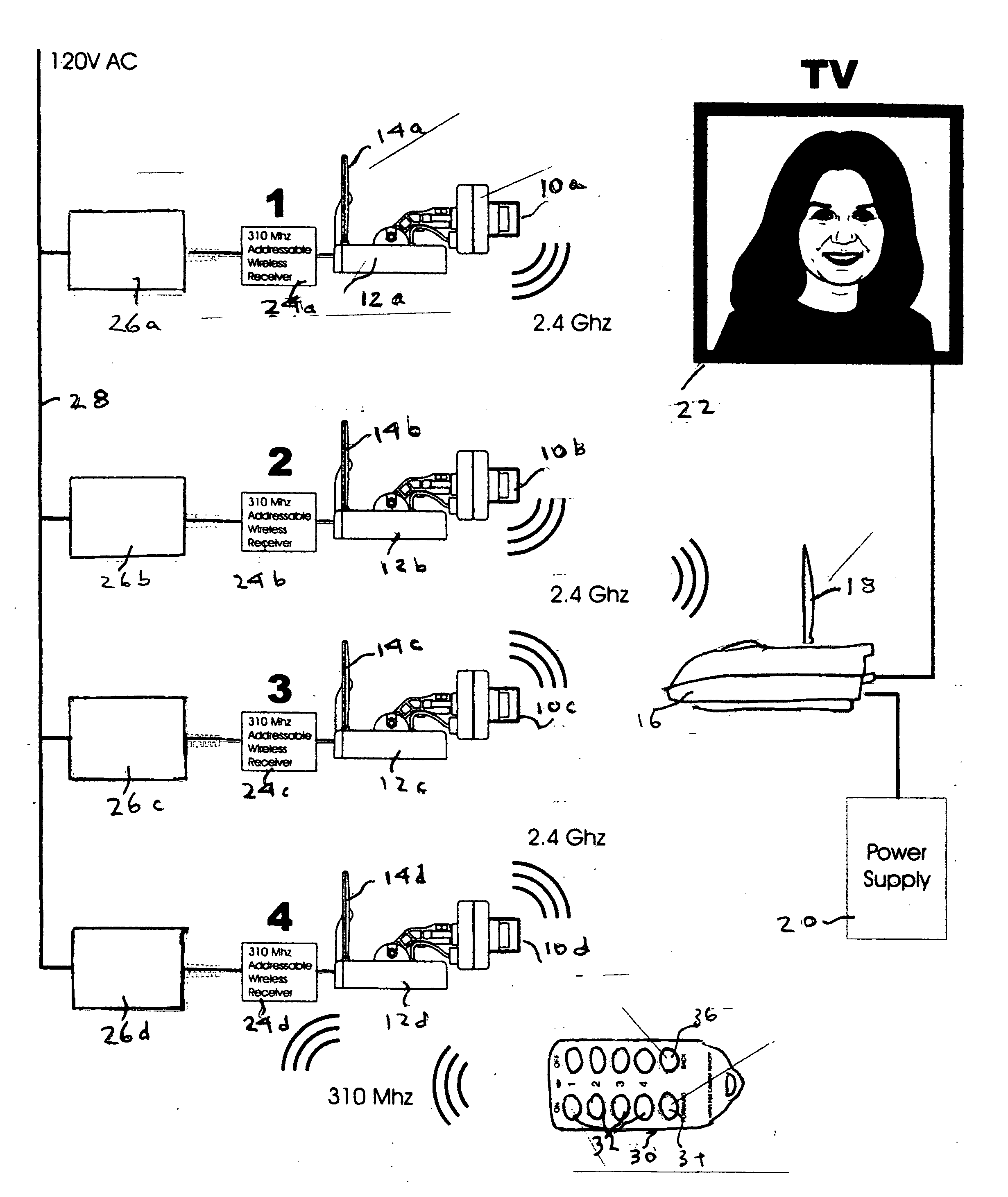 Wireless multi-camera surveillance system