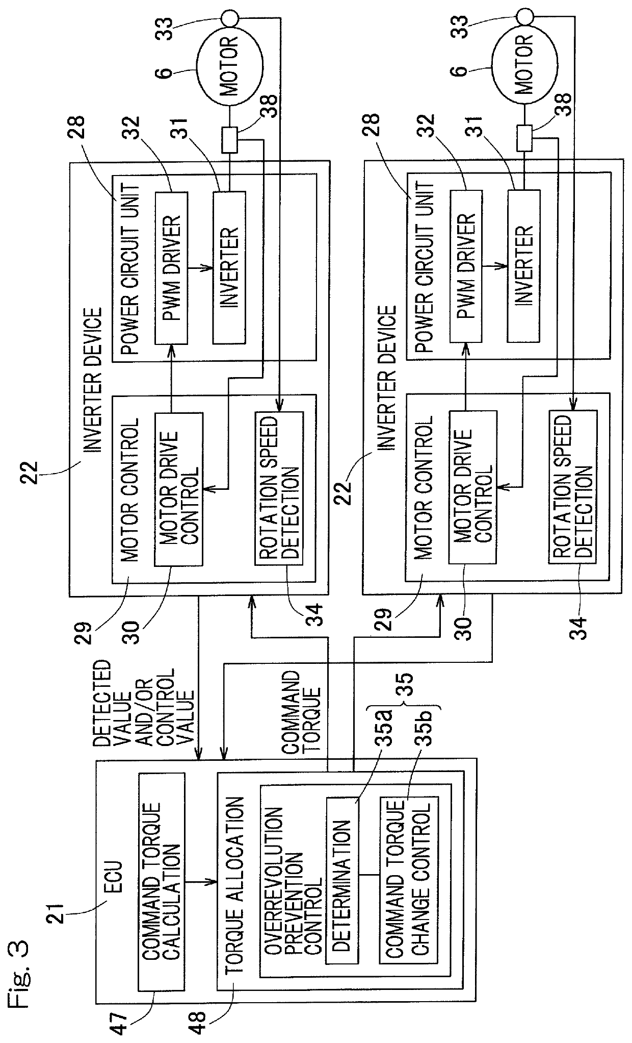 Drive control device for vehicle with independently driven wheels