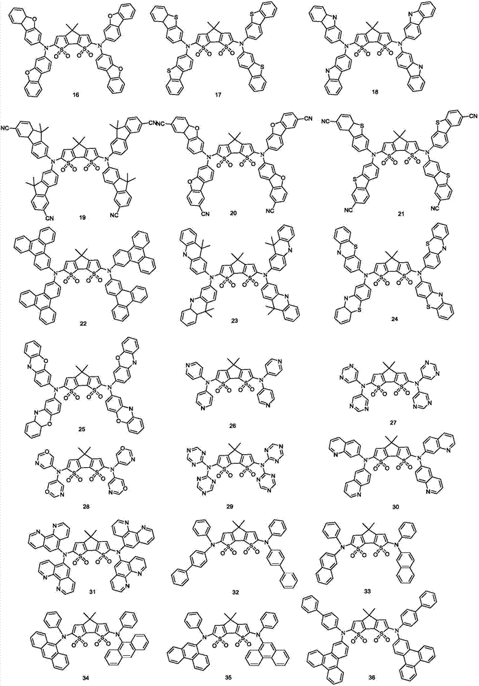 Organic light-emitting material and organic light-emitting device thereof