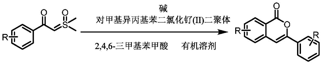 Preparation method for substituted isocoumarin derivatives