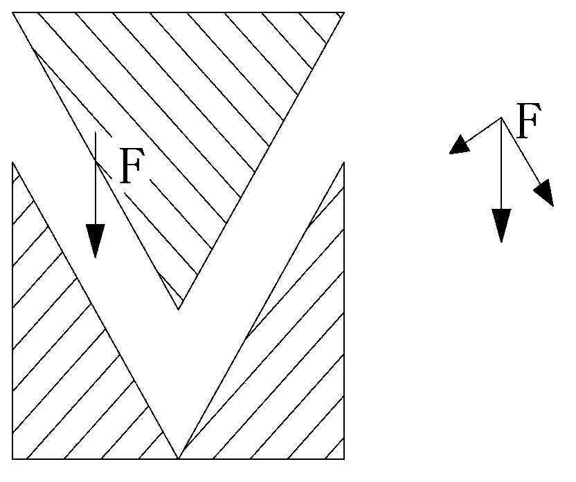 Friction generator