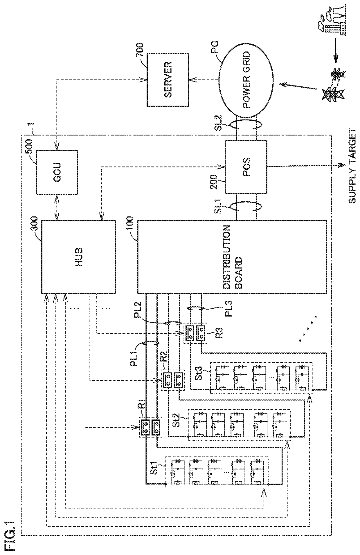 Power supply system and control device