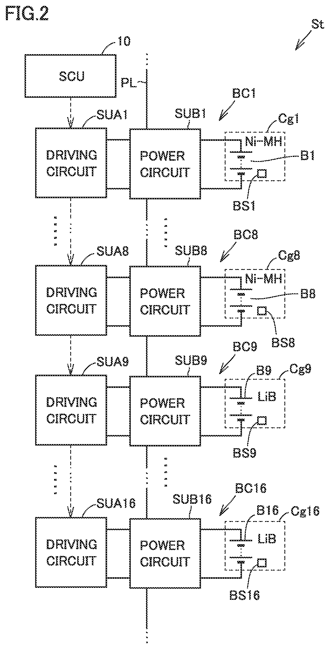 Power supply system and control device