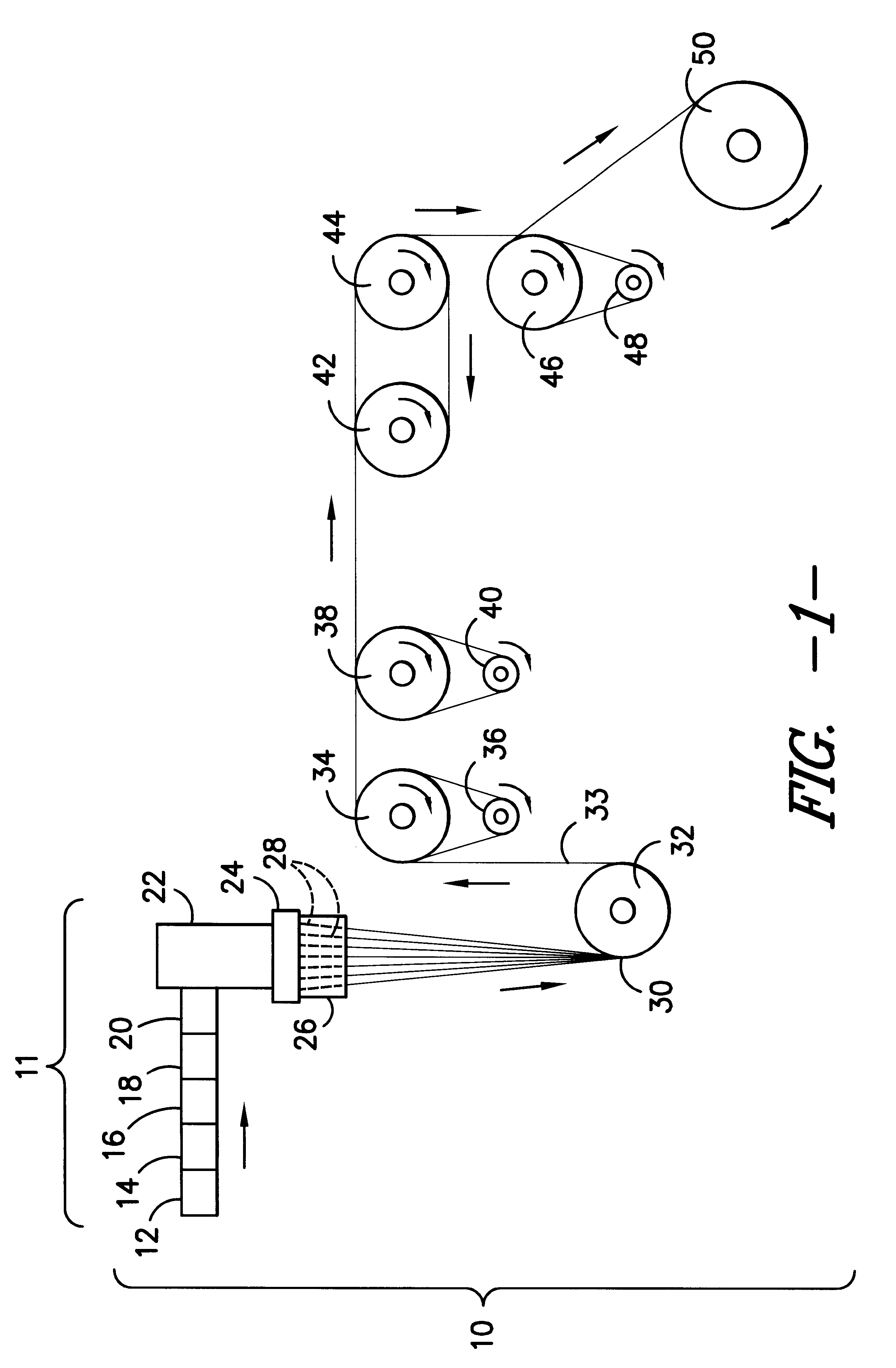 Methods of making low-shrink polypropylene fibers