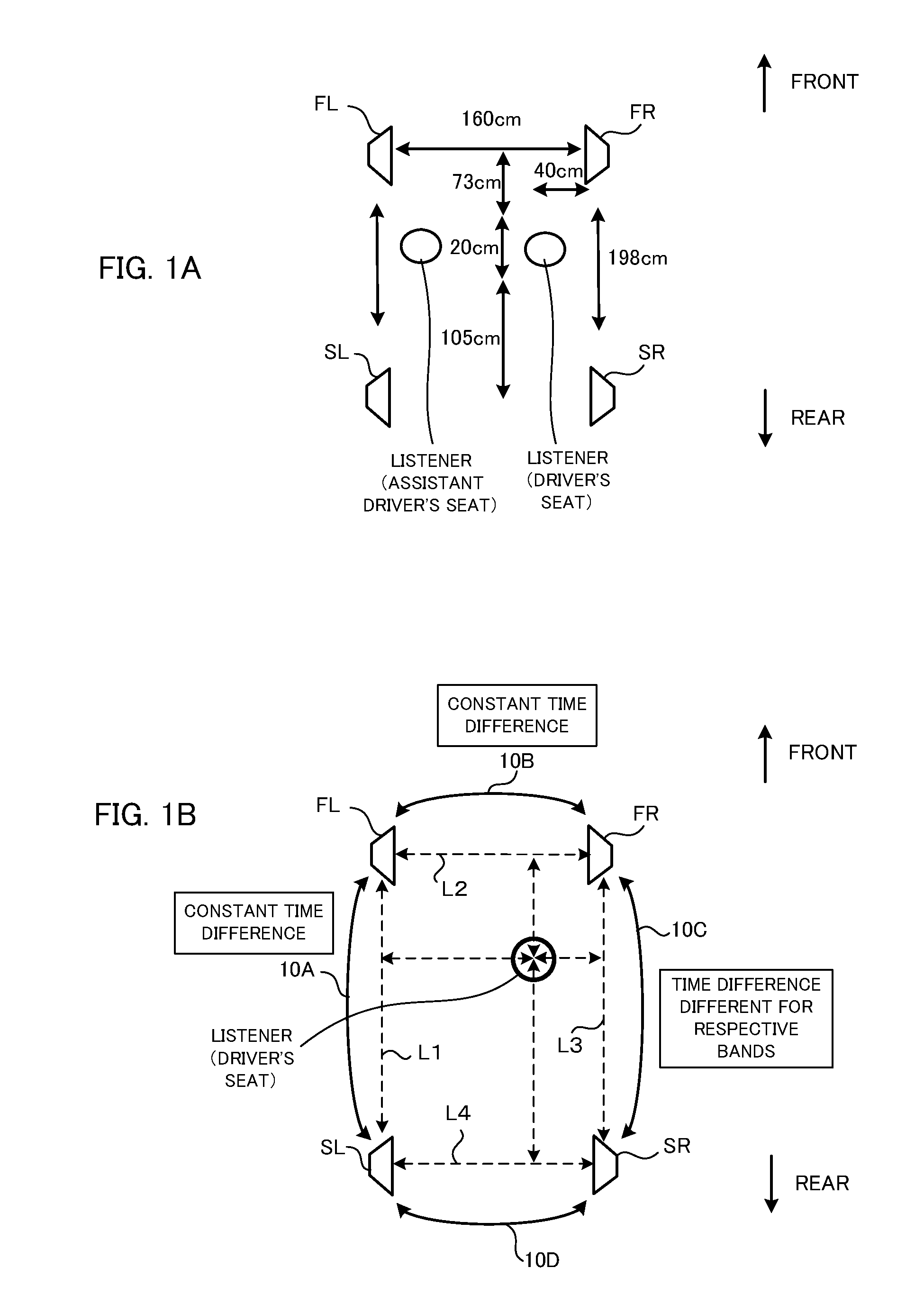 Sound field adjustment device