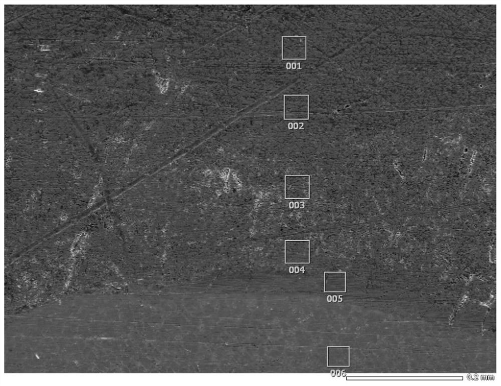 Method for improving binding force of Ti-Al coating on surface of TA15 titanium alloy and prepared coating