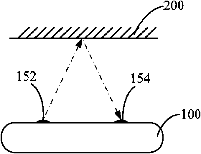 Mobile communication terminal and switching method of answer mode thereof