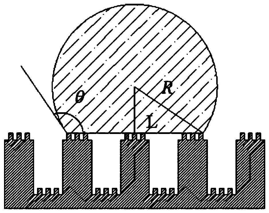 A Method for Obtaining Droplet Contact Angle on Regular Second-Order Structured Surface