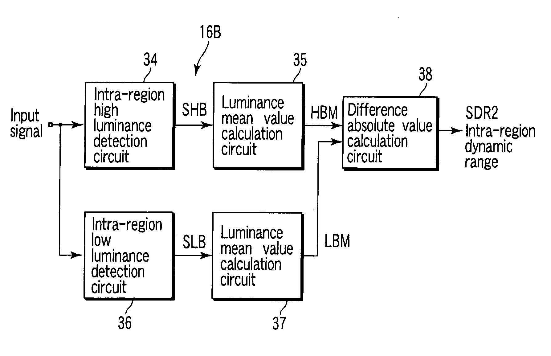 Subtitle detection apparatus, subtitle detection method and pull-down signal detection apparatus