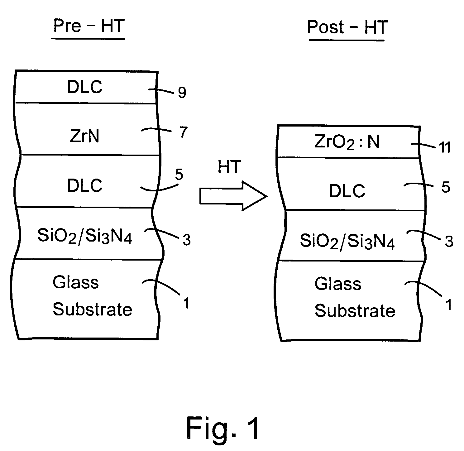 Heat treatable coated article with diamond-like carbon (DLC) and/or zirconium in coating