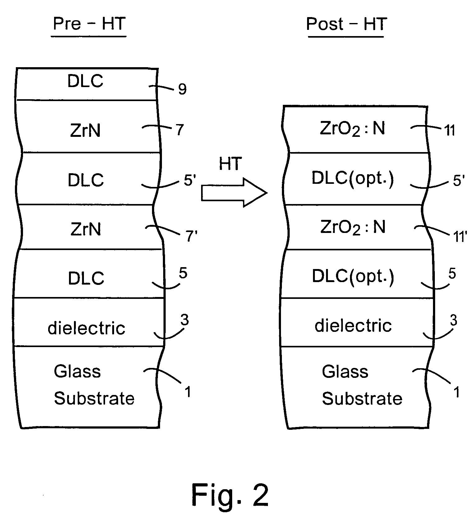 Heat treatable coated article with diamond-like carbon (DLC) and/or zirconium in coating