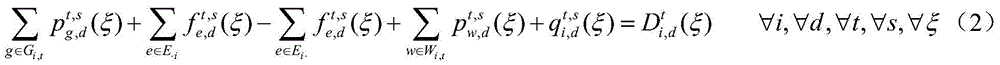 Grid planning method based on stochastic dual dynamic theory