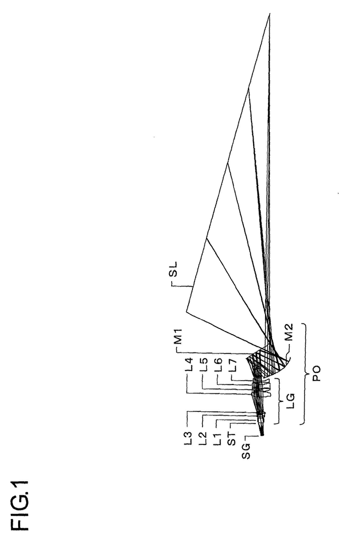 Projection optical system