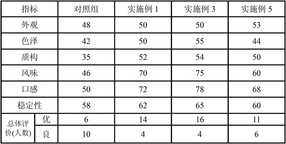 Black rice milk plant protein beverage and preparation method thereof