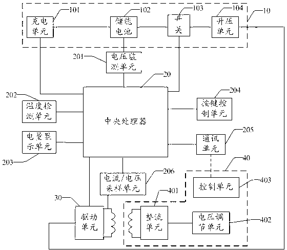 Device with wireless mobile charging function and wireless charging method thereof