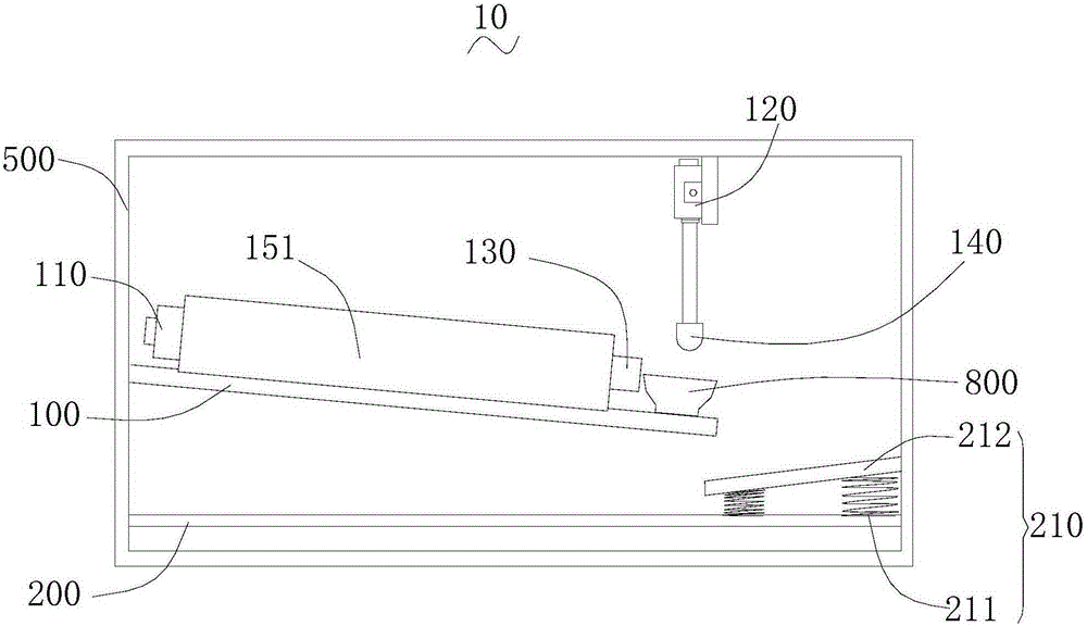 Intelligent sterilization cabinet