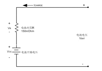 Method and system for detecting battery of mobile device in charging