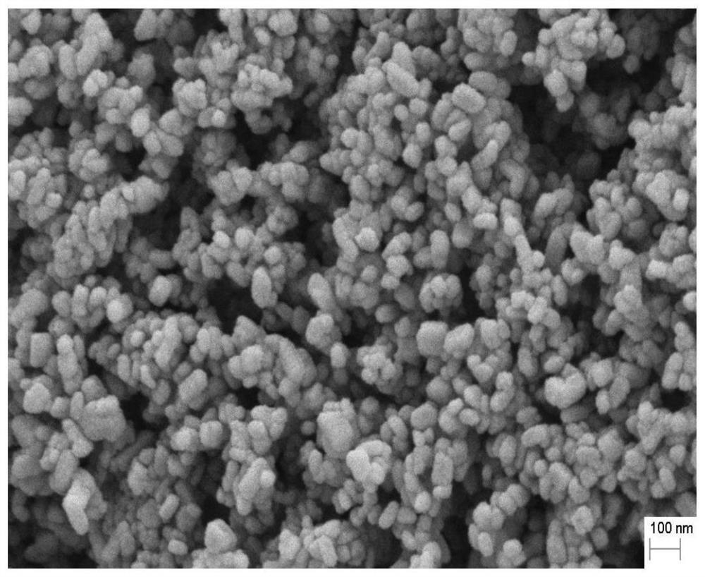 a ti  <sub>n</sub> o  <sub>2n-1</sub> Preparation method and application of porous electrode