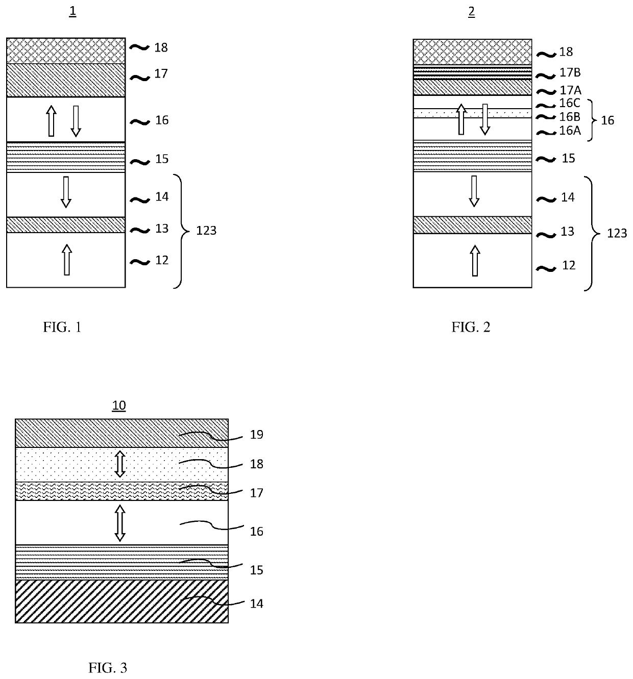 Magnetoresistive element having a composite recording structure