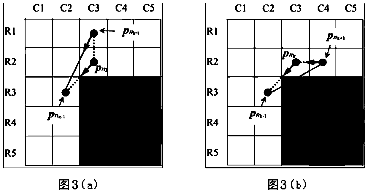 Global-local hybrid unmanned ship path planning method based on dynamic constraints