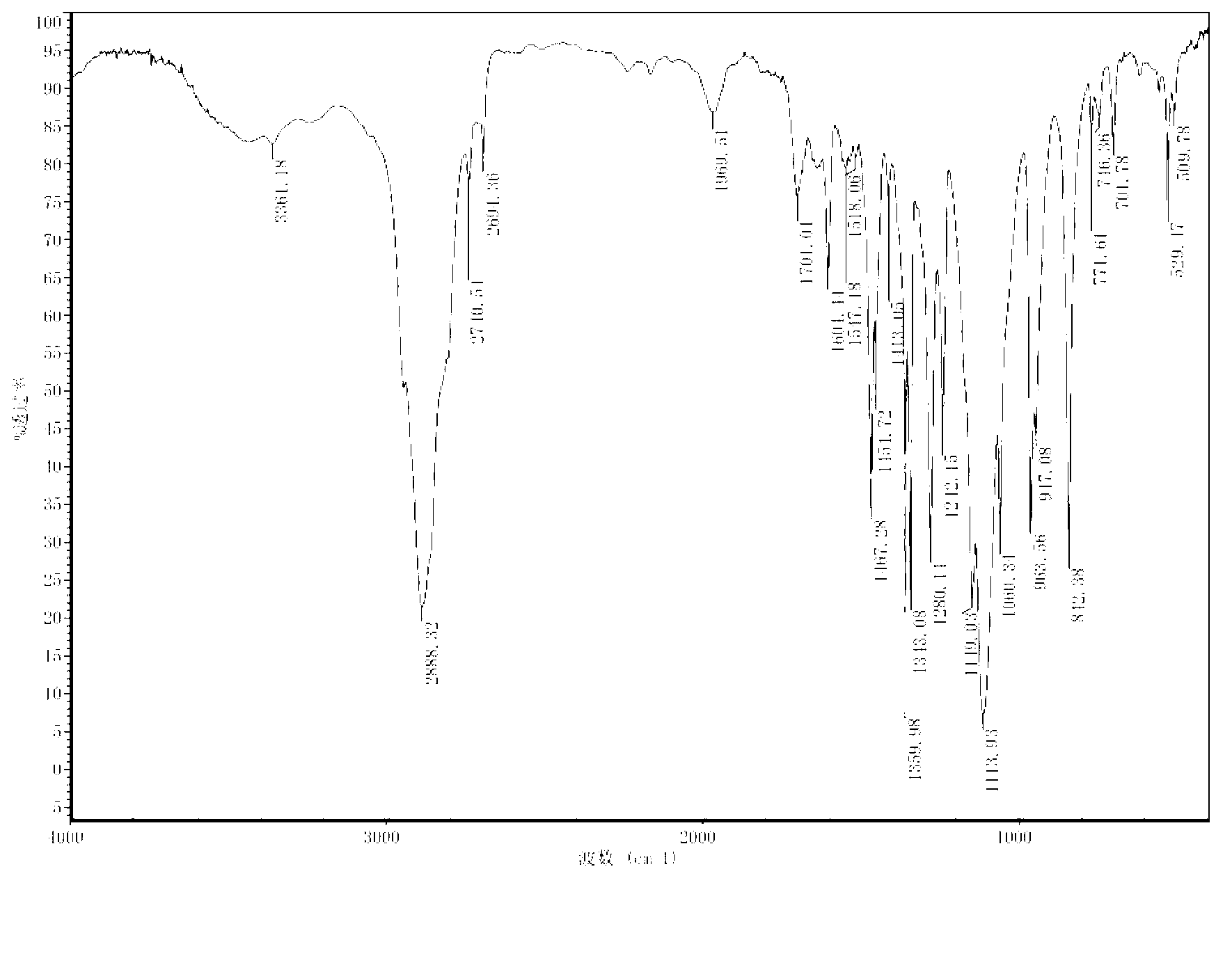 Module compound with hydrogen bond sequence specificity combination and preparation method thereof